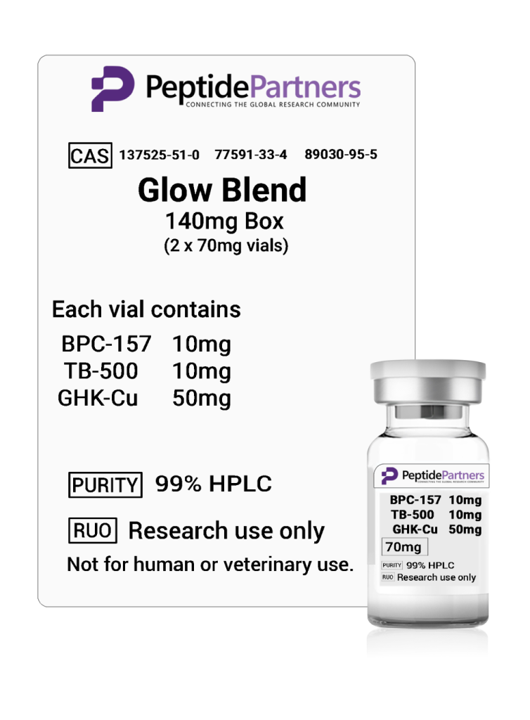 GLOW Blend: BPC-157/TB-500/GHK-Cu (70mg vials)